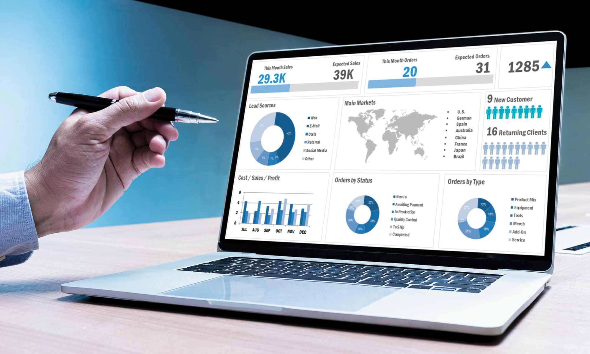 Cosmos Technolab | Software Company in India